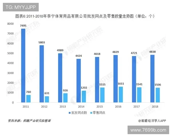 db体育中的数据分析：提升运动表现的秘密